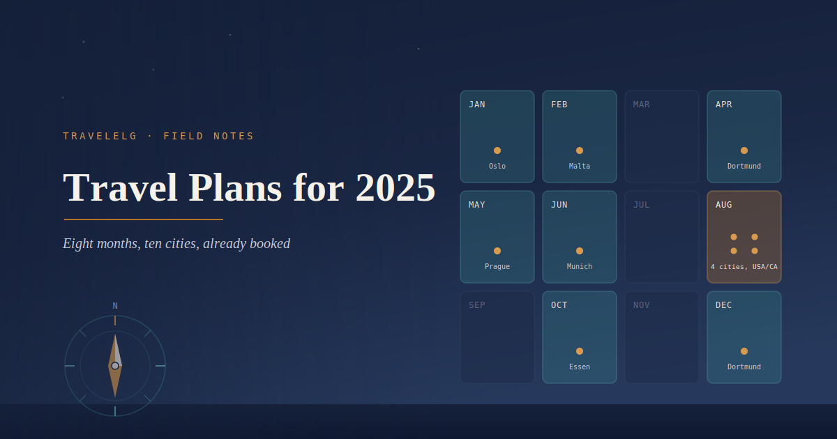 Travel plans for 2025